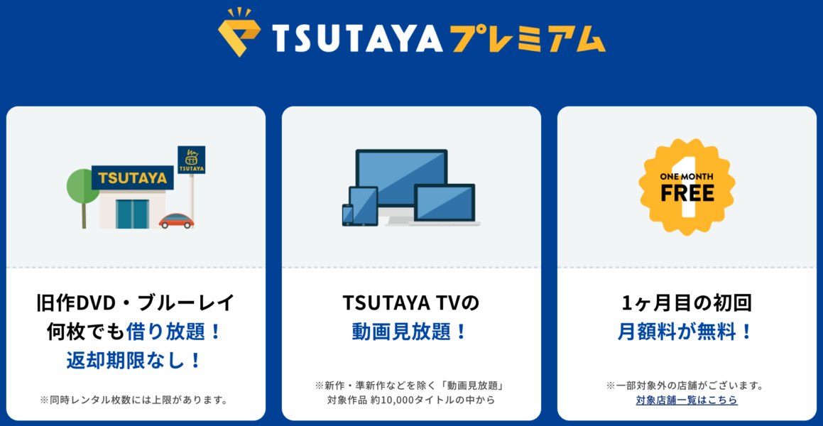 30日間無料 Tsutaya Tv ツタヤtv を徹底レビュー 実際に使ってみた感想も Yuta Life Blog