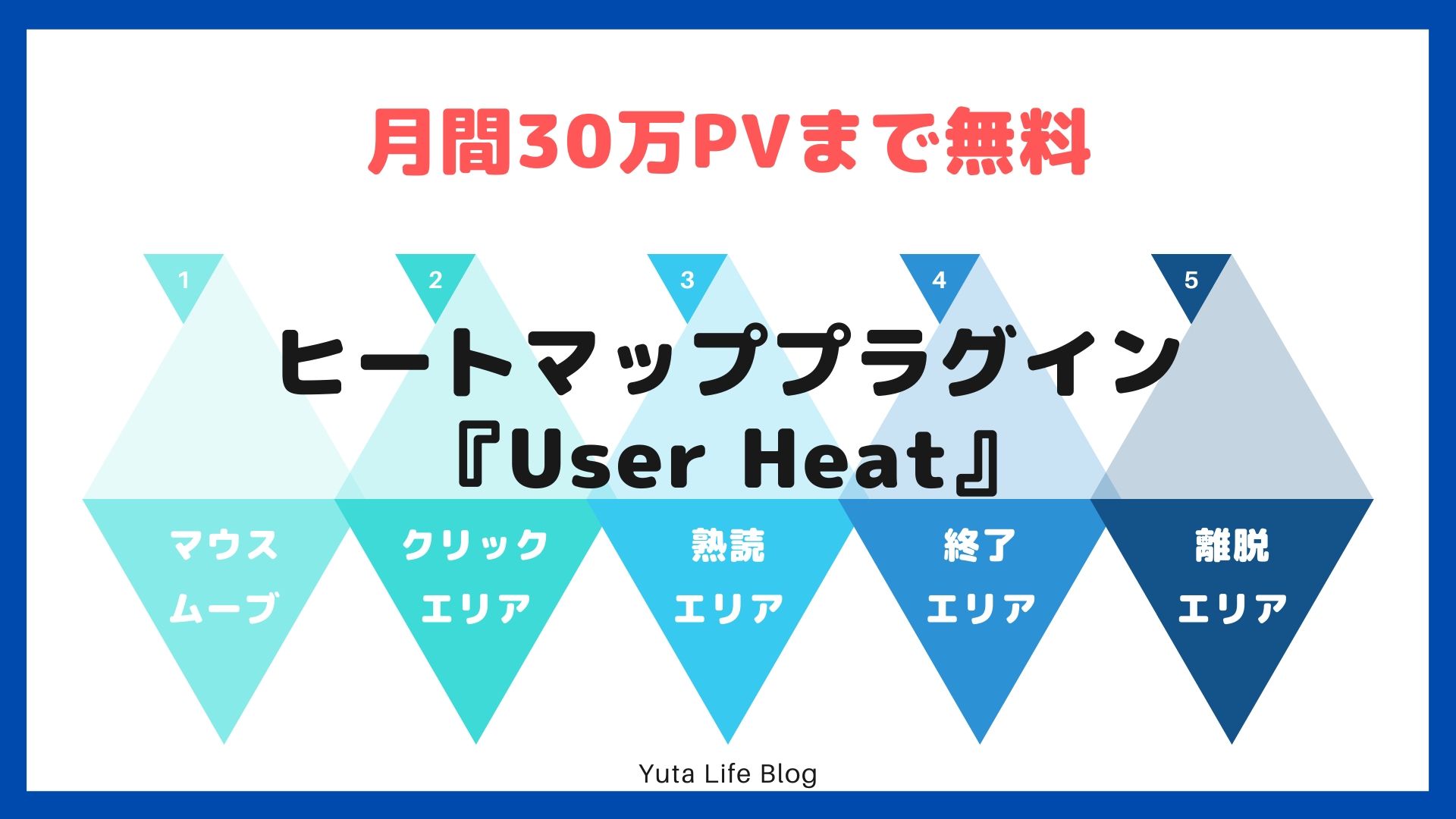 ヒートマッププラグイン User Heat の導入方法と使い方 月間30万pvまで無料 Yuta Life Blog